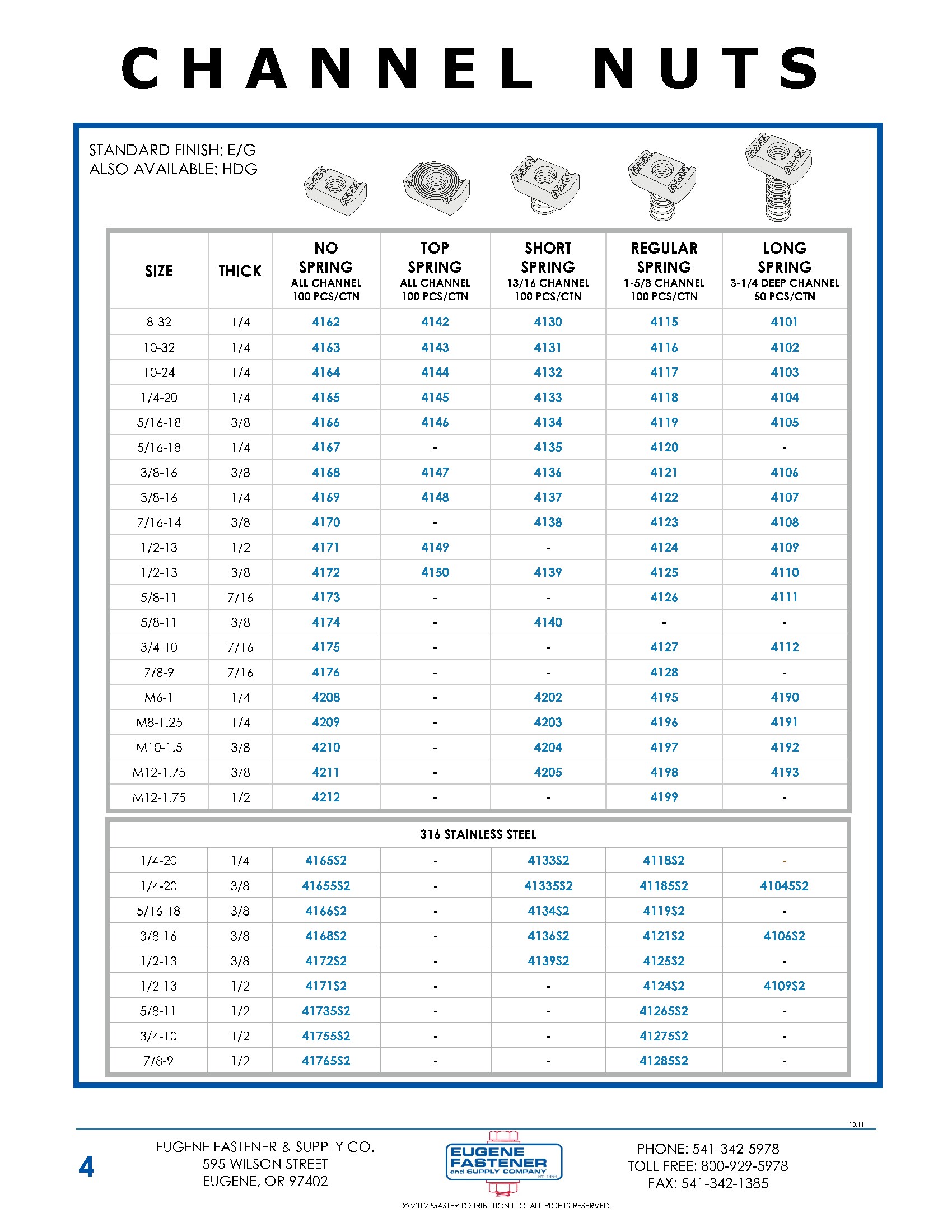 STREND1316GN STRUT END CAPS - 13/16 STRUT CHANNEL - GREEN